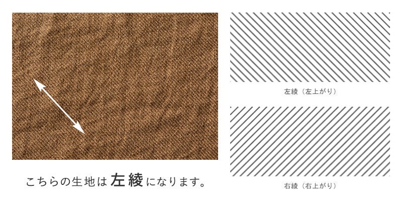 リネン生地の通販｜生地の森-洗いこまれた綾織りベルギーリネン25番手