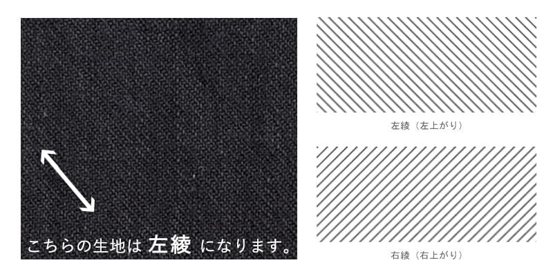 洗いこまれた綾織りベルギーリネン25番手 ブラック【数量限定】